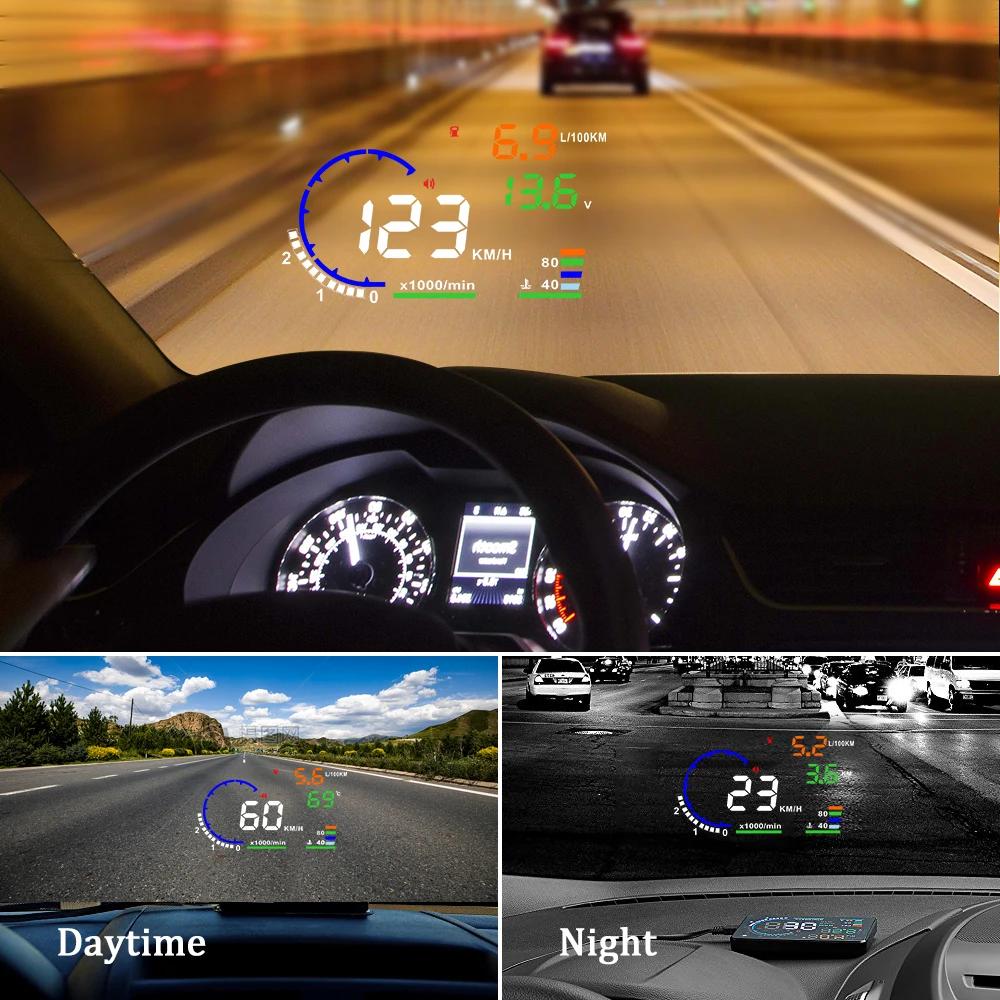 Ÿ  ķ CHR C-HR Ʈ  Ϸ BZ4X ̷ ڵ OBD2 GPS USB HUD  ÷  